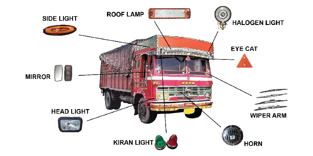 Jeux De Patin Toyota Corolla